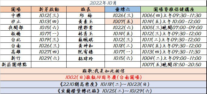 2210活動