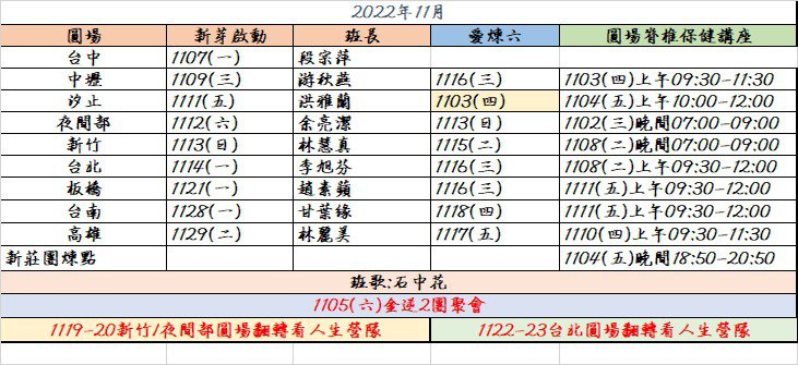 2211活動