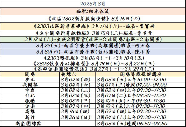activity2302-0224