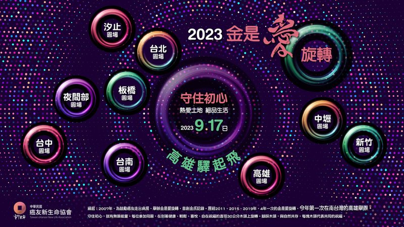 2023金是愛旋轉